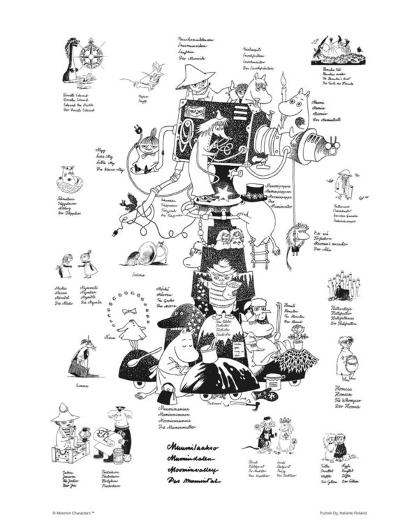mumins figuren poster bild mumin Moomin Charakters